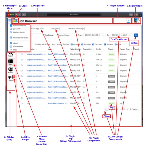 KBase UI Layout Detailed